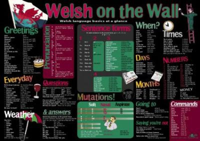 Welsh on the Wall