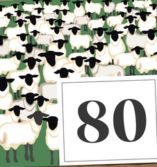 Penblwydd Hapus 80