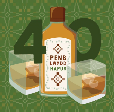 Penblwydd Hapus 40