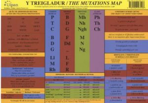 The Mutations Map|Y Treigladur